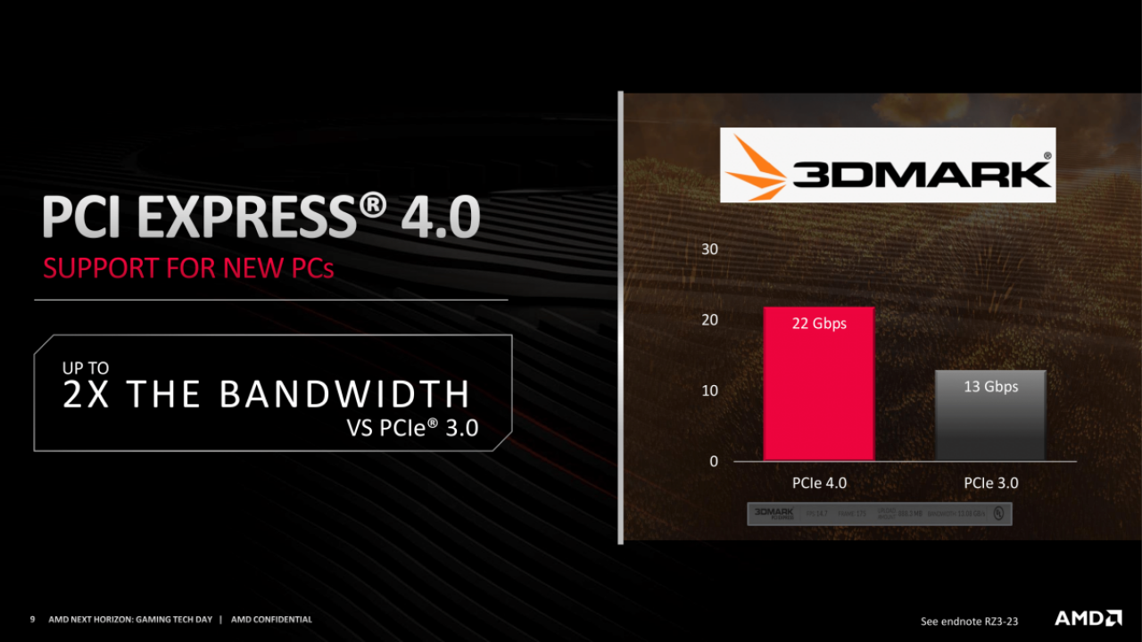 [10/06/2019] AMD-Präsentationen zu Navi (31)