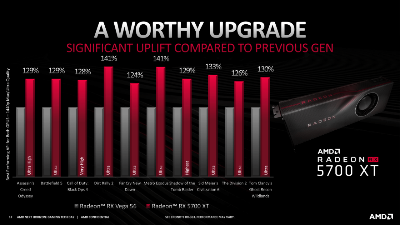 AMD-Pr&auml;sentationen zu Navi (34)