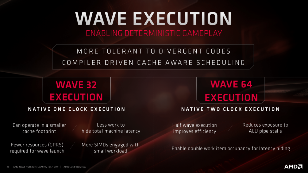 [10/06/2019] AMD-Präsentationen zu Navi (60)