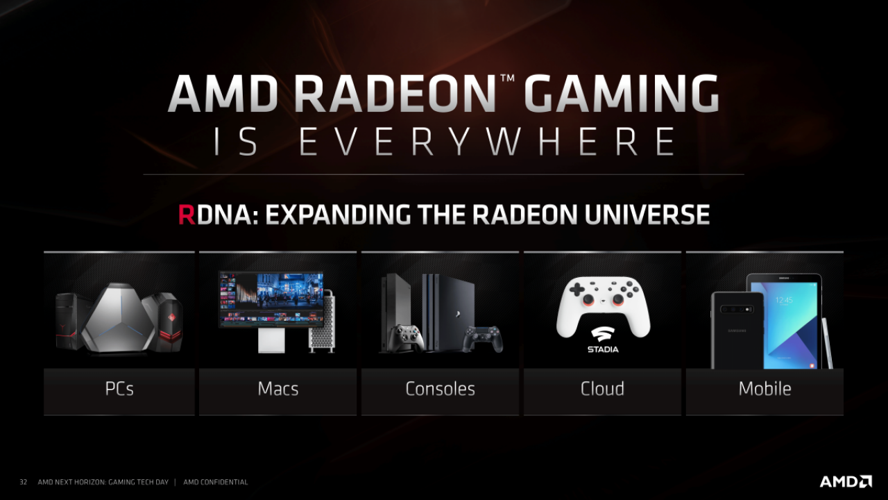 [10/06/2019] AMD-Präsentationen zu Navi (73)