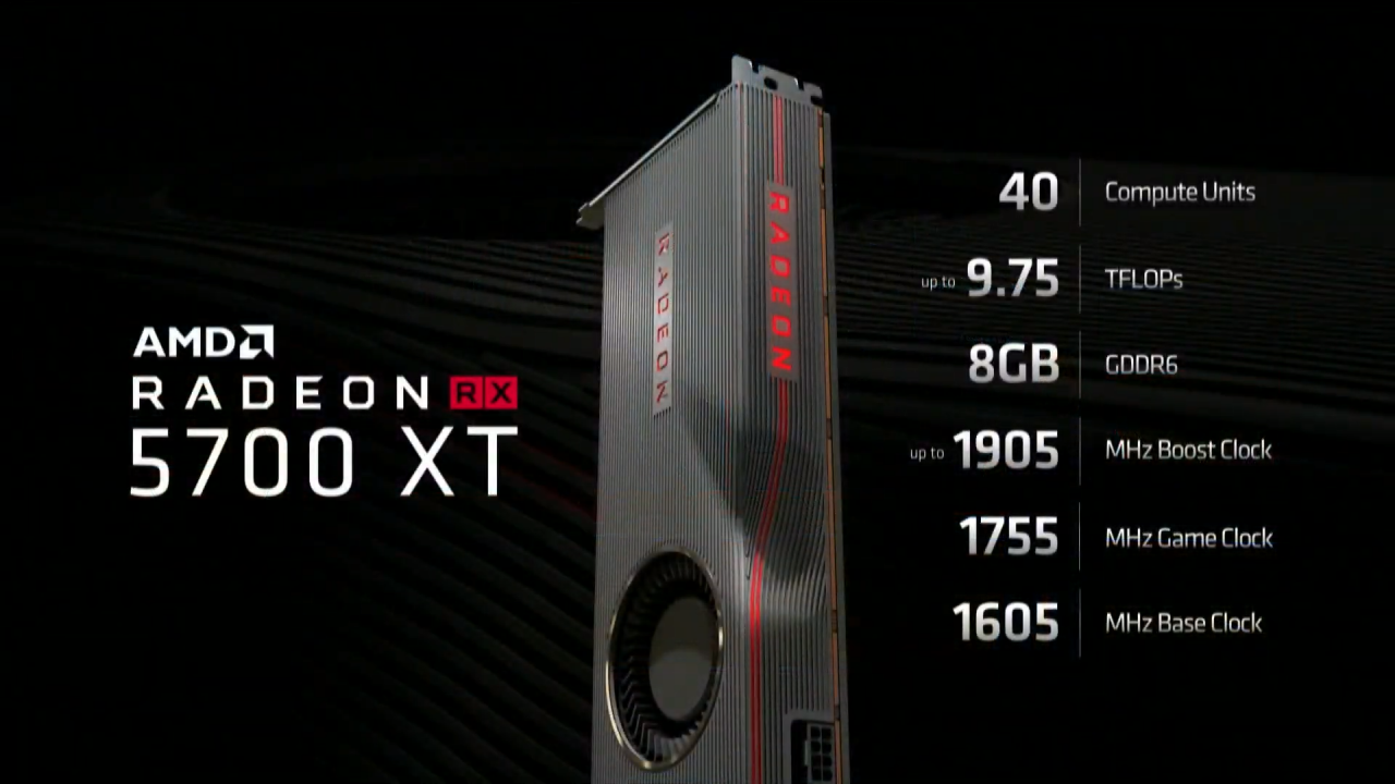 [11/06/2019] Radeon RX 5700 XT Spezifikationen