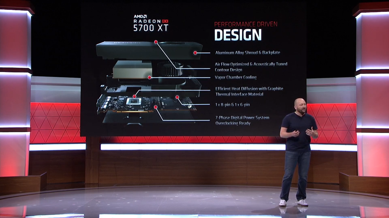 [11/06/2019] Radeon RX 5700 XT Kühler