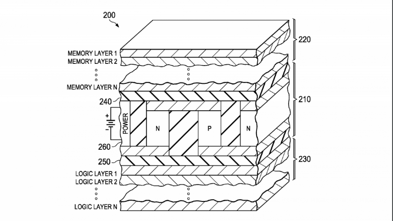 [29/06/2019] AMD reicht Patent für Stapelspeicher-Kühler ein (1)