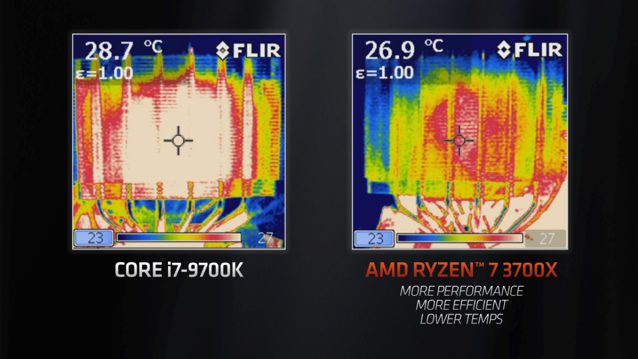 [12/06/2019] AMD-Präsentation zu Ryzen 3000 mit Benchmarks (20)