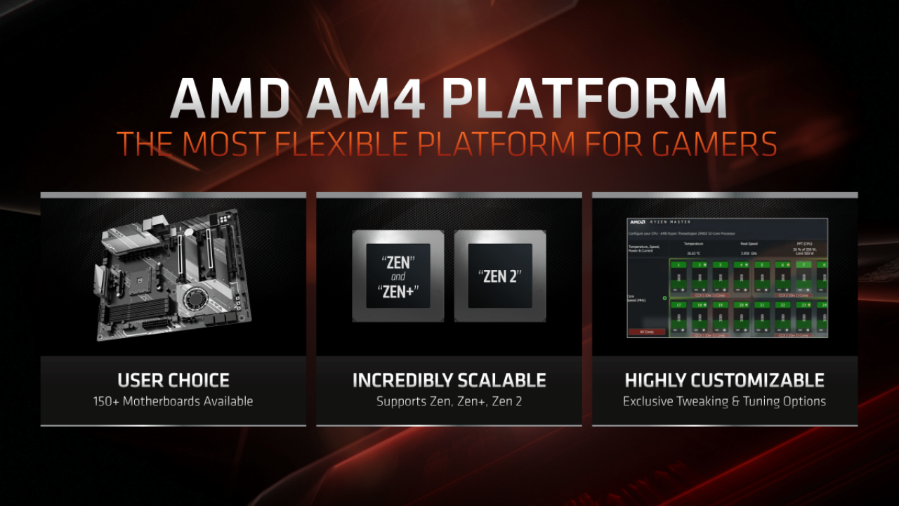 [12/06/2019] AMD-Präsentation zu Ryzen 3000 mit Benchmarks (26)