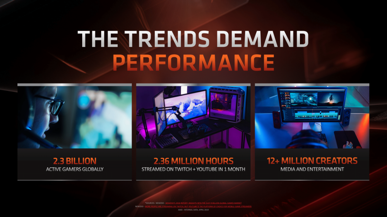 [12/06/2019] AMD-Präsentation zu Ryzen 3000 mit Benchmarks (1)
