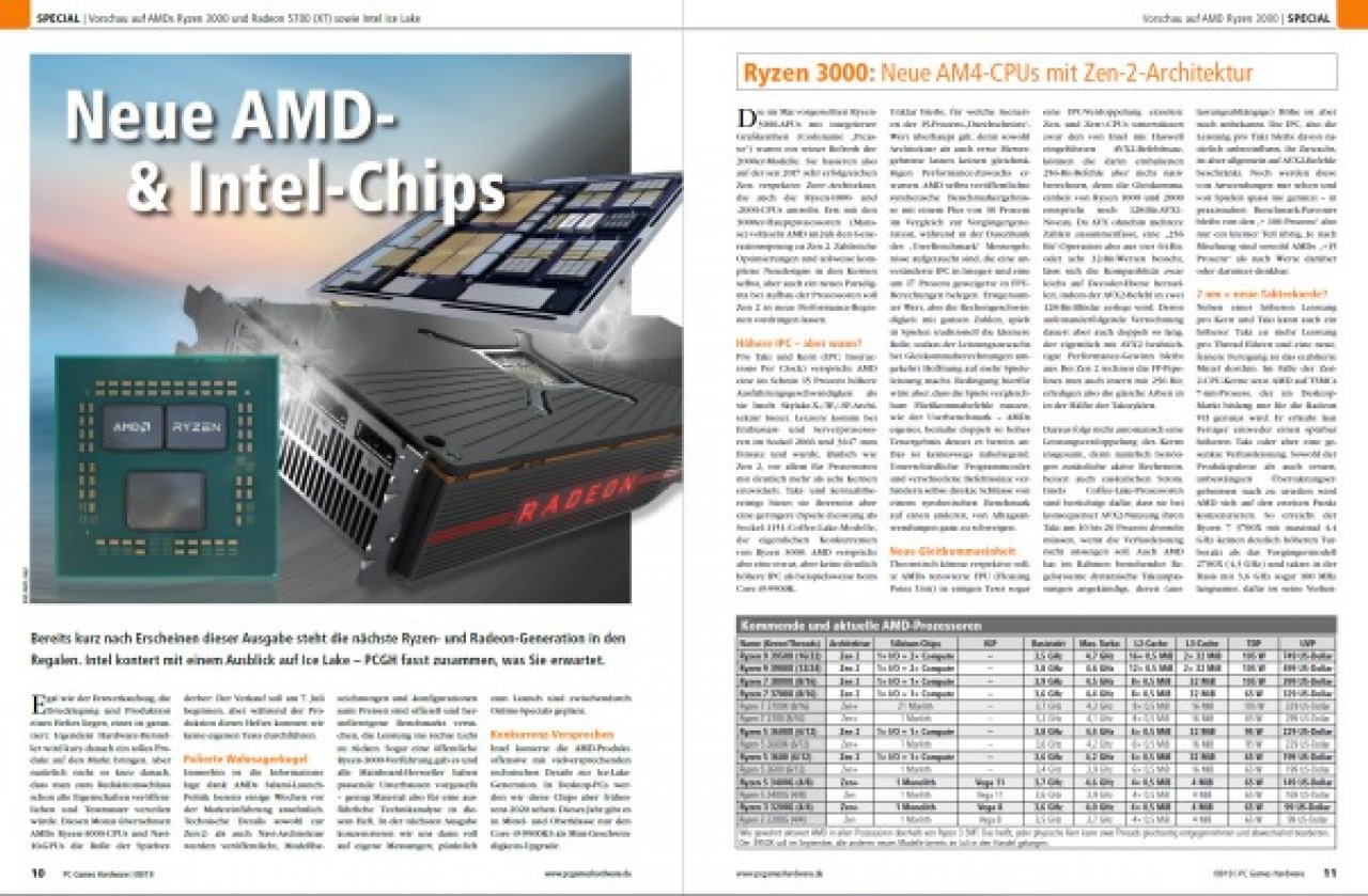 [24/06/2019] PCGH #226 08/2019: Neue AMD- & Intel-Chips