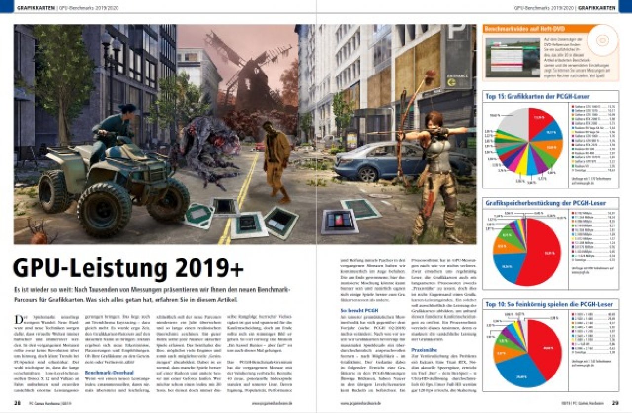 [24/06/2019] PCGH #226 08/2019: GPU-Leistung 2019+