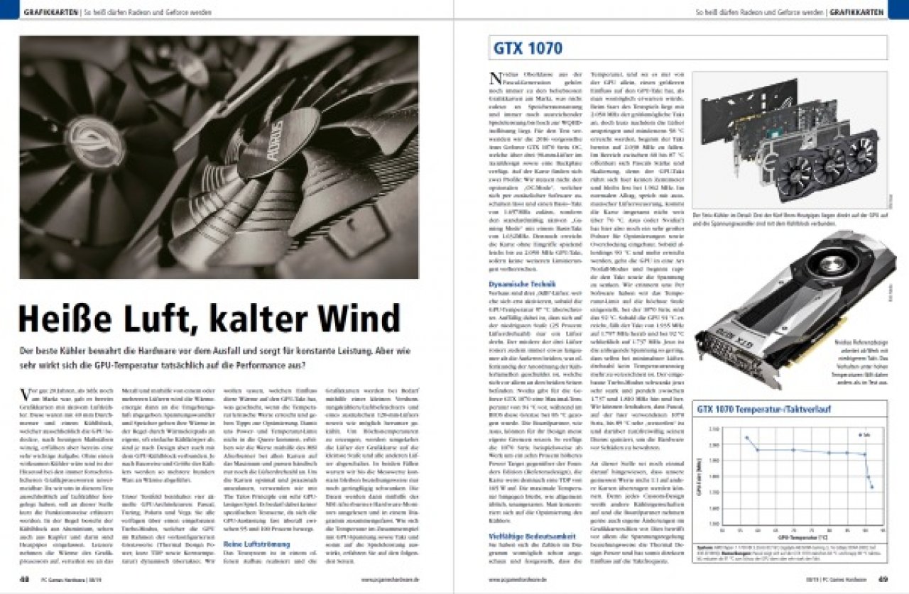 [24/06/2019] PCGH #226 08/2019: Heiße Luft, kalter WInd