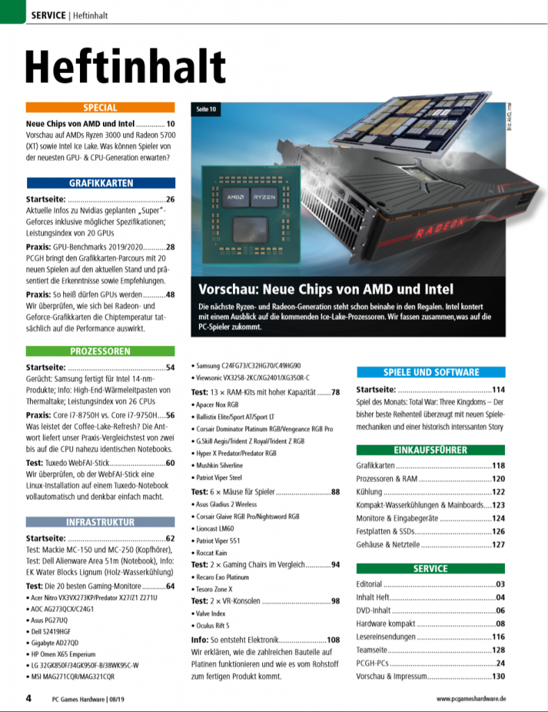 [24/06/2019] PCGH #226 08/2019: Inhaltsverzeichnis
