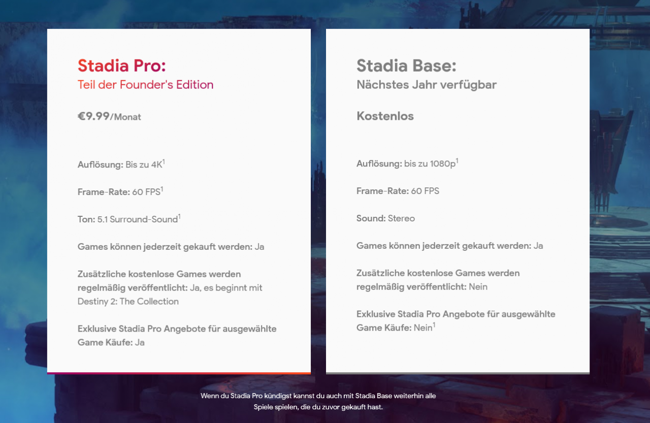 [07/06/2019] Google Stadia: Spiele-Streamingservice soll Milliarden Menschen erreichen (2)