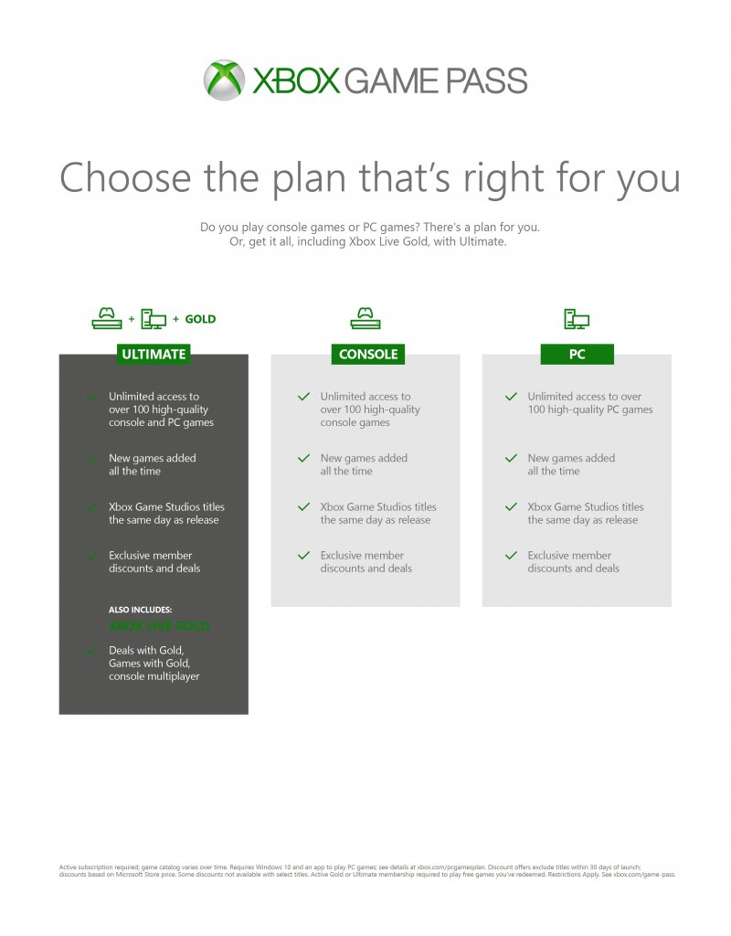 [18/06/2019] Vor Start der Xbox Series X: Microsoft benennt wohl Xbox Game Pass um (2)