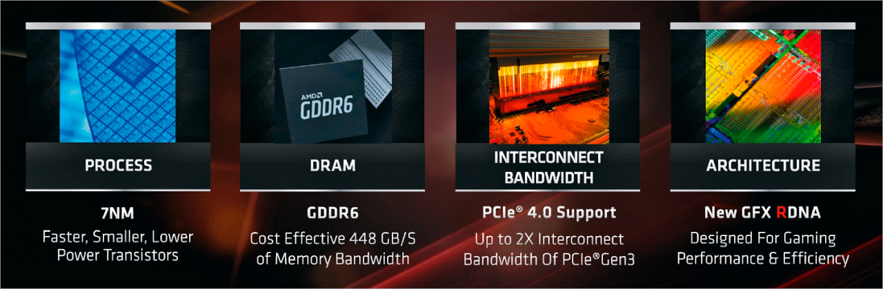 [28/06/2019] AMD Radeon RX 5700 und RX 5700 XT im Test: Erfolgreicher Angriff auf die Geforce-RTX-Phalanx (24)