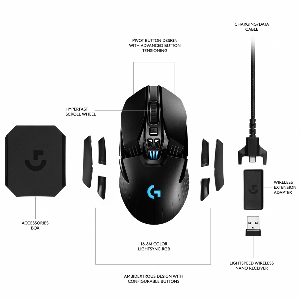[14/06/2019] Features der Logitech G903 Lightspeed