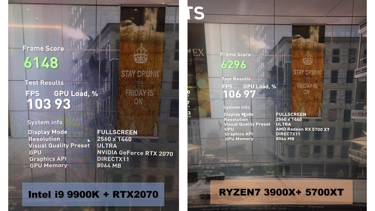 [25/06/2019] Ryzen 3000: Diverse Benchmarks auch aus Spielen und mit Radeon RX 5700 XT geleakt (15)