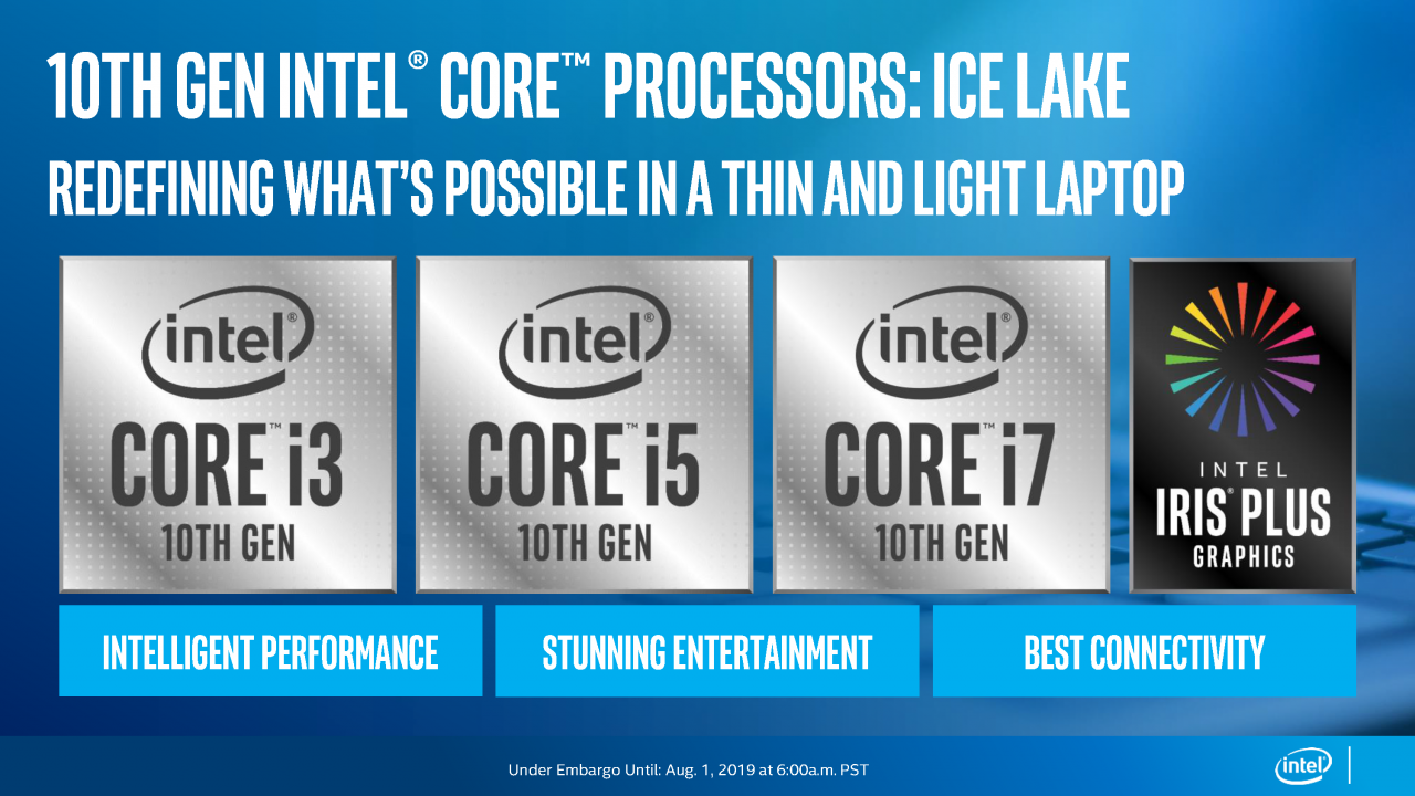 [31/07/2019] Intel möchte mit Sunnycove neu definieren, was in kompakten sowie leichten Laptops möglich ist.