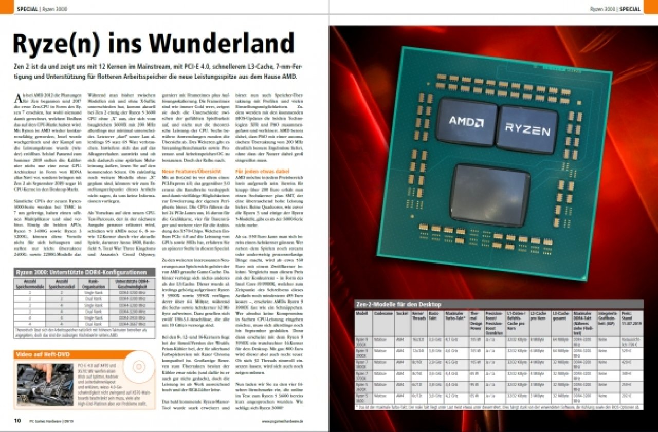 [31/07/2019] PCGH Ausgabe 227 09/2019: Ryzen 3000 Special
