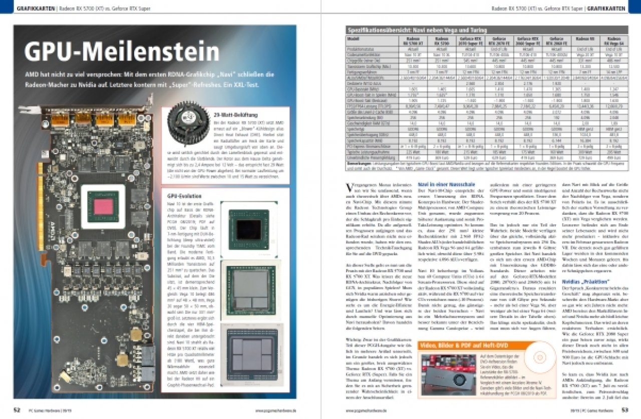 [31/07/2019] PCGH Ausgabe 227 09/2019: Navi