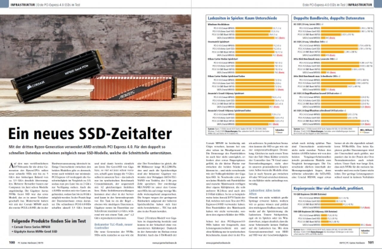 [31/07/2019] PCGH Ausgabe 227 09/2019: PCI-E 4.0 SSDs