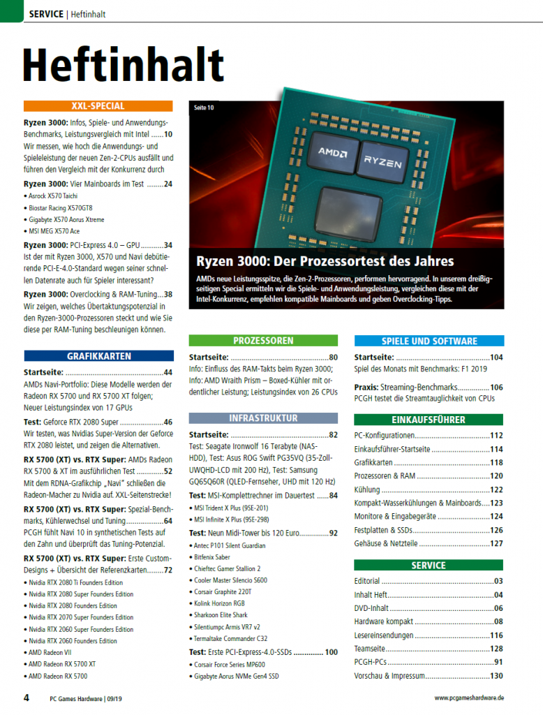 [31/07/2019] PCGH Ausgabe 227 09/2019: Heftinhalt