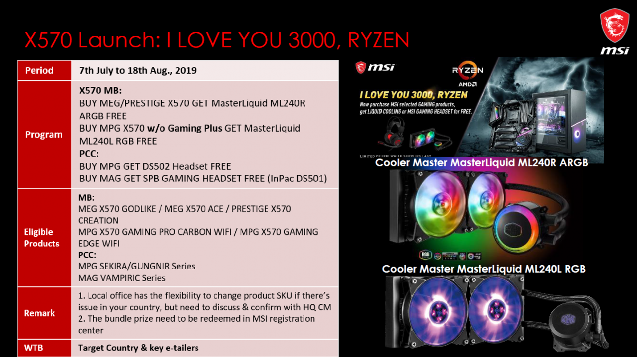 [10/07/2019] Nicht billig, aber günstig? Die hohen X570-Preise werden durch Beigaben teilweise stark relativiert, zumindest wenn man ohnehin gerade eine (von PCGH empfohlene) Cooler-Master-Kompaktwasserkühlung kaufen möchte.