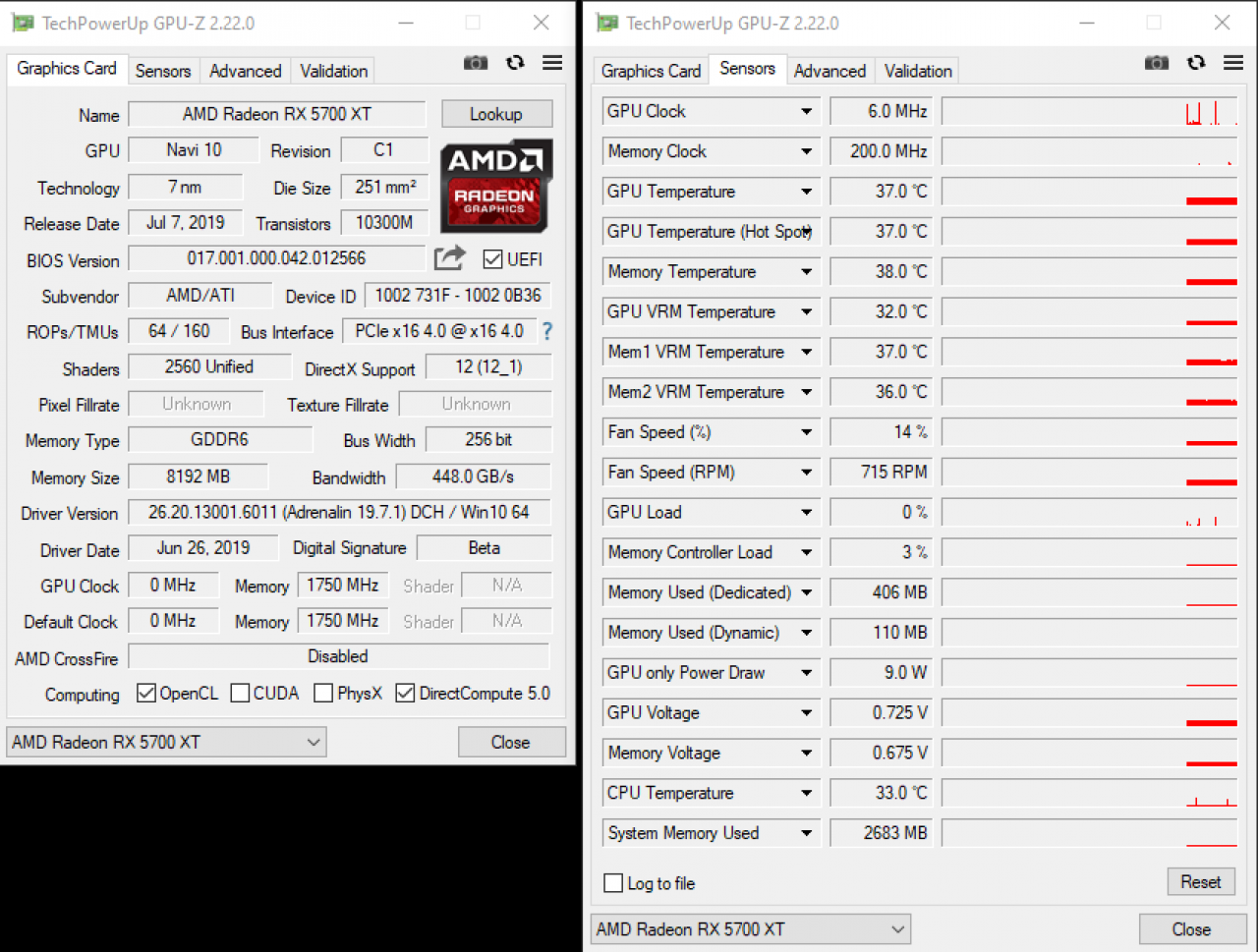 [04/07/2019] Radeon RX 5700 XT in der (noch unvollständigen) GPU-Z-Übersicht