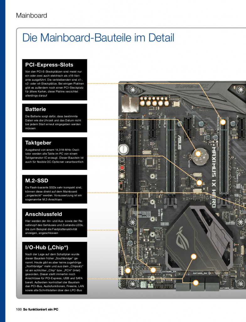 [26/07/2019] So funktioniert Ihr Computer 2019: Beispielseite