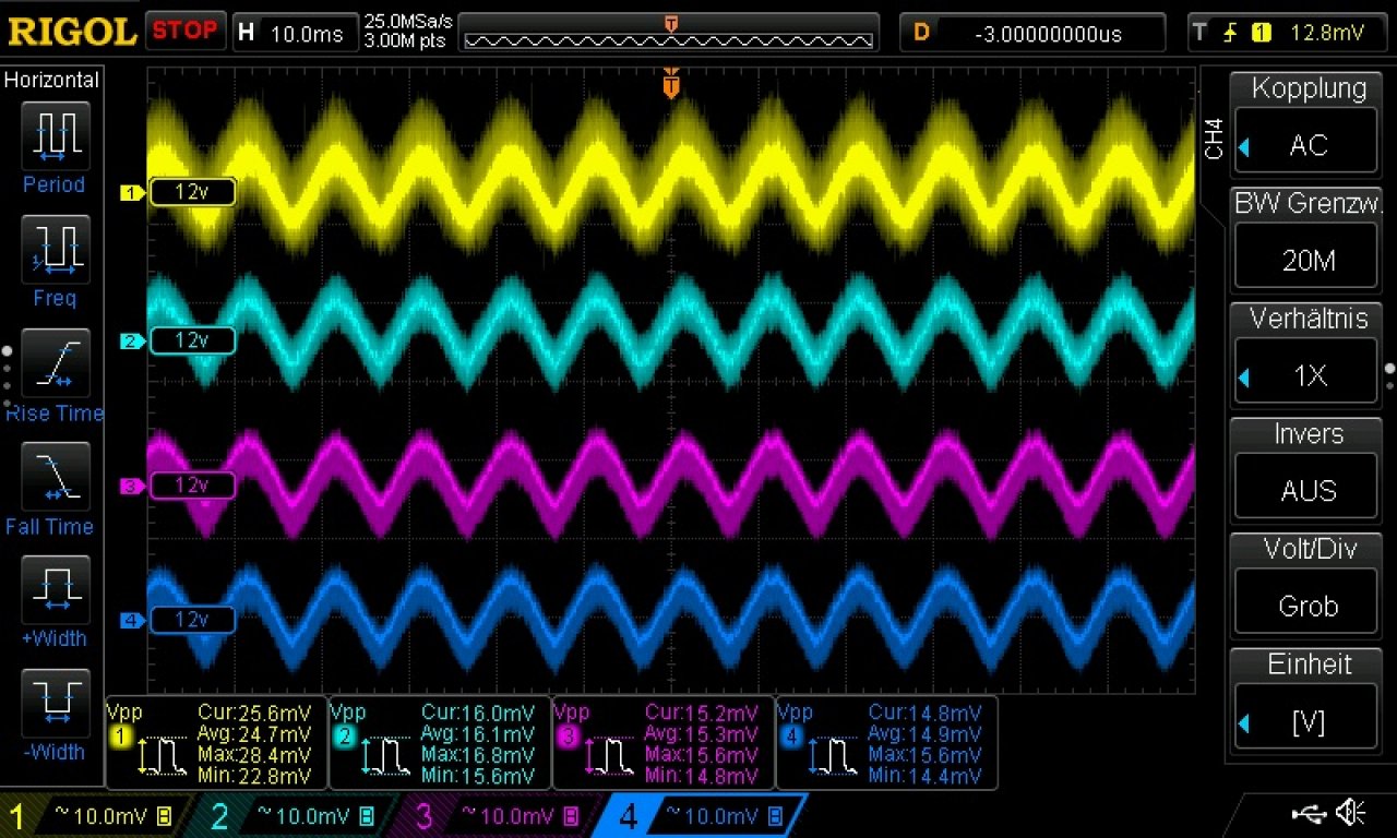 [30/07/2019] Fractal Ion+ 560P im Test: Ripple