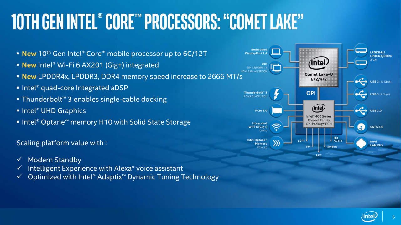 [21/08/2019] &nbsp;Intel Comet Lake: 8 neue Prozessoren vom Typ Core i 10000&nbsp; (6)