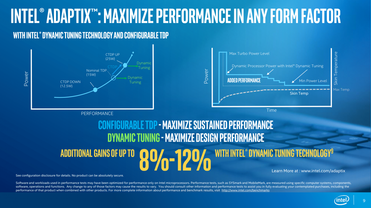 [21/08/2019] &nbsp;Intel Comet Lake: 8 neue Prozessoren vom Typ Core i 10000&nbsp; (9)