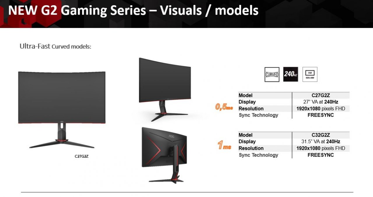 [23/08/2019] AOC G2-Serie