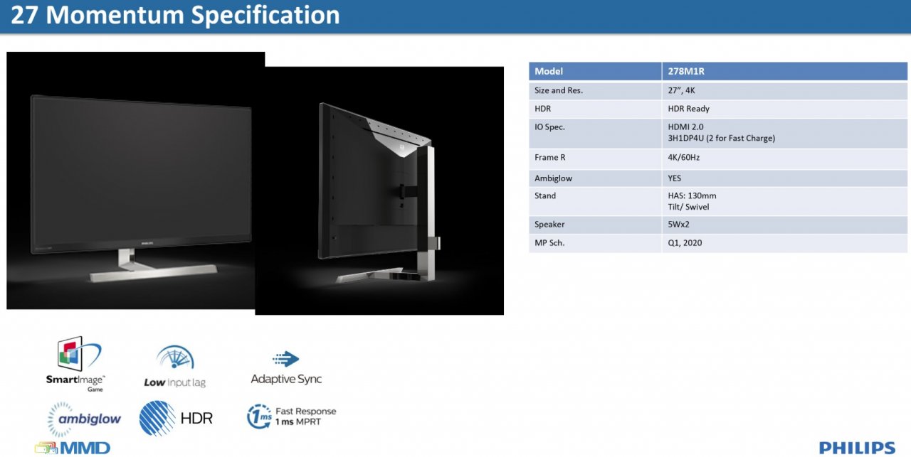 [22/08/2019] Philips 27 Momentum specs