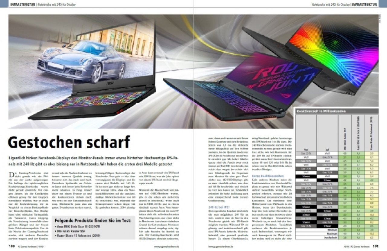 [27/08/2019] PCGH Ausgabe 228 (12)