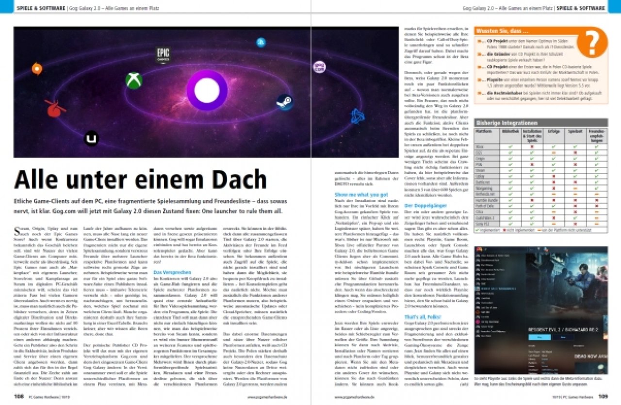[27/08/2019] PCGH Ausgabe 228 (13)