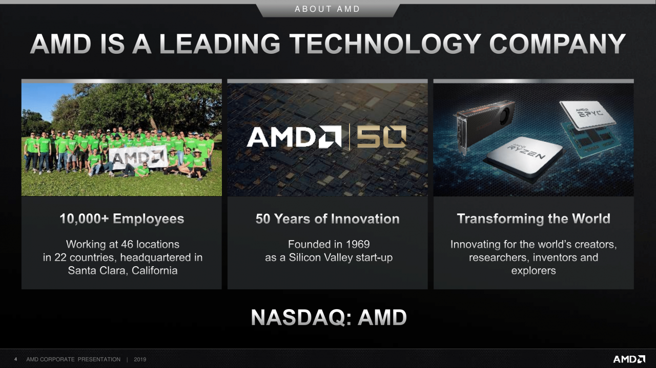 [11/09/2019] AMD Corporate Deck-September 2019 (4)
