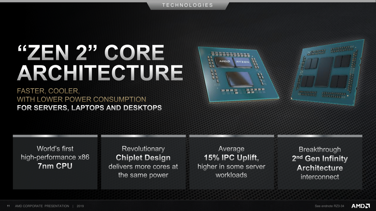 [11/09/2019] AMD Corporate Deck-September 2019 (11)