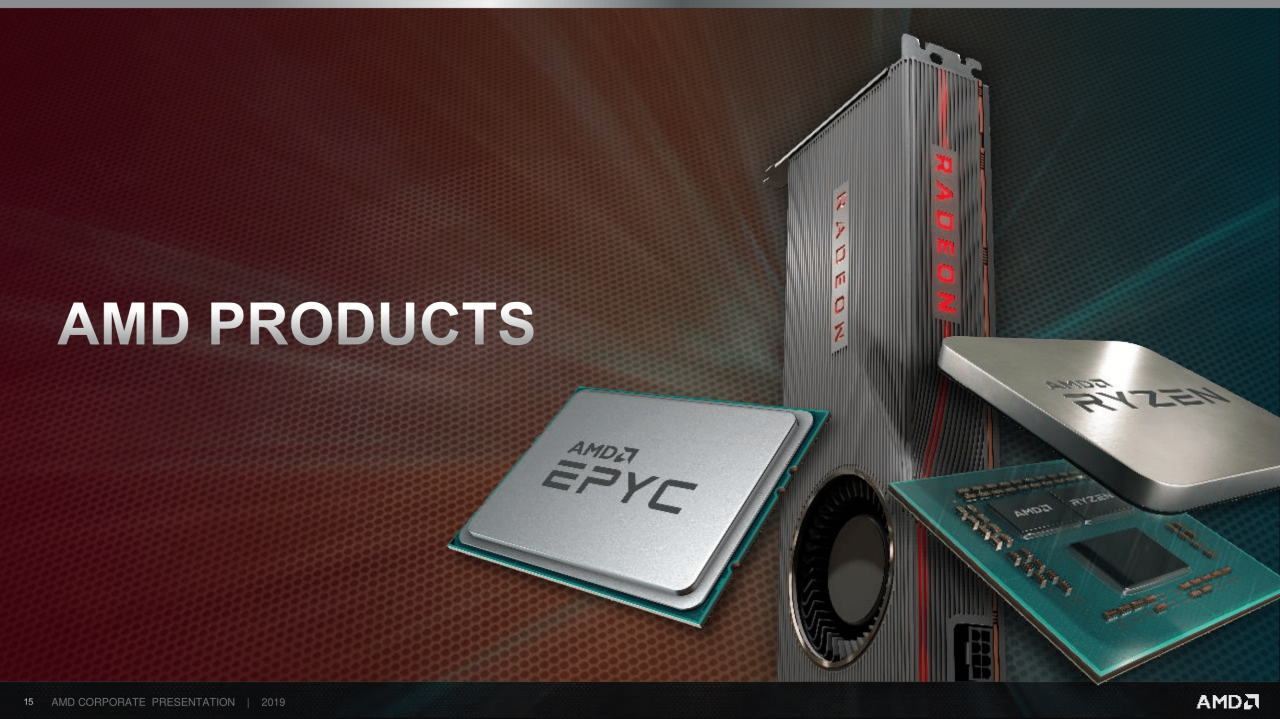 [11/09/2019] AMD Corporate Deck-September 2019 (15)