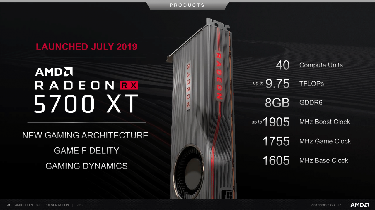[11/09/2019] AMD Corporate Deck-September 2019 (29)