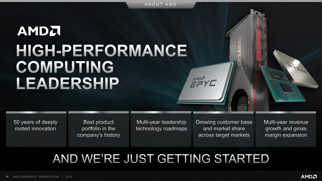 [11/09/2019] AMD Corporate Deck-September 2019 (39)