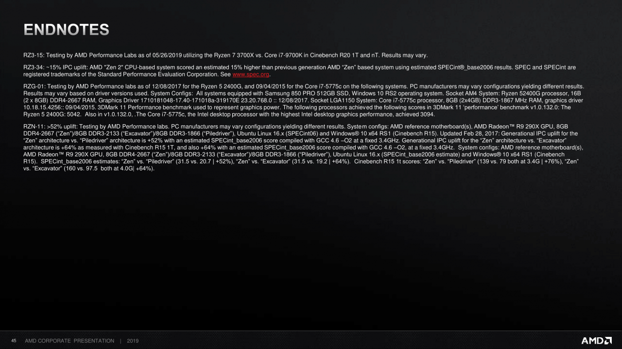 [11/09/2019] AMD Corporate Deck-September 2019 (45)