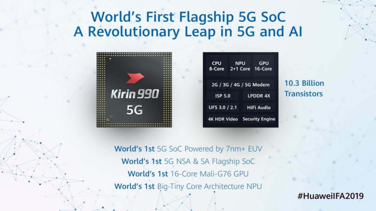 [06/09/2019] Für Huawei Mate 30 (Pro) & Co.: Neuer High-End-Chip Kirin 990 mit 5G-Support vorgestellt