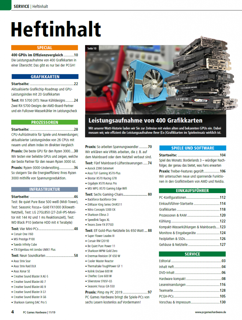 [25/09/2019] PCGH 11/2019 -&nbsp; Heftinhalt