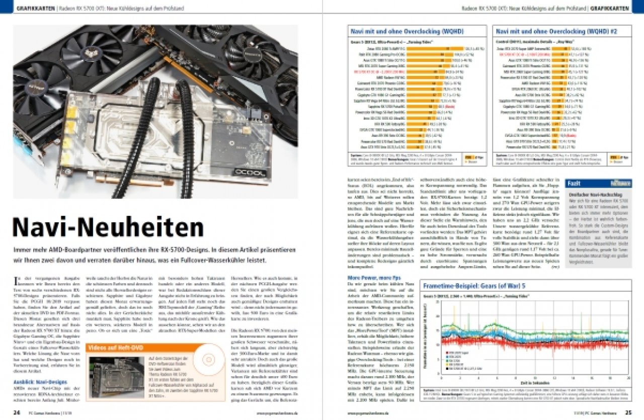 [25/09/2019] PCGH 11/2019 -&nbsp; Navi-Neuheiten