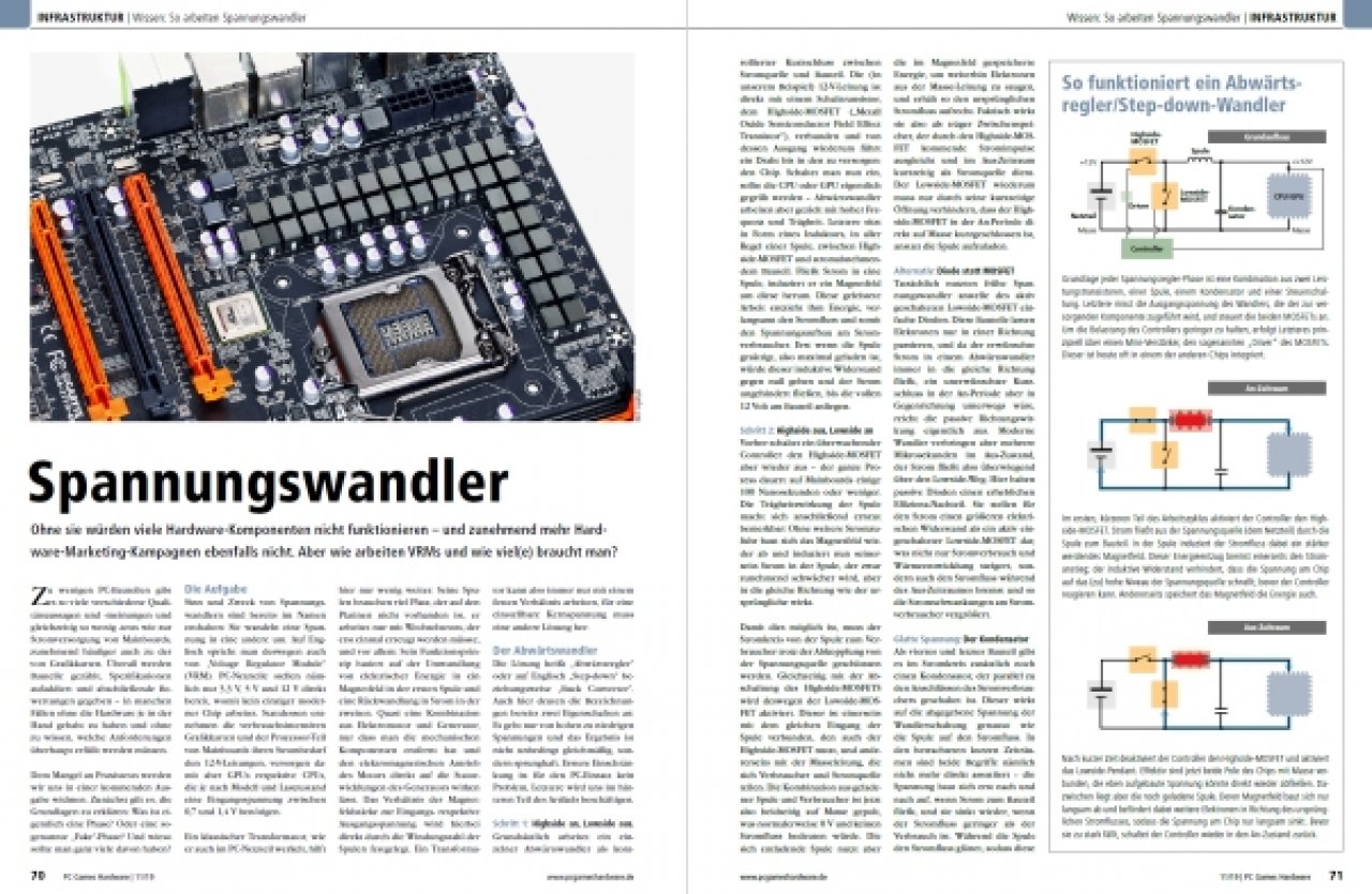 [25/09/2019] PCGH 11/2019 -&nbsp; Spannungswandler