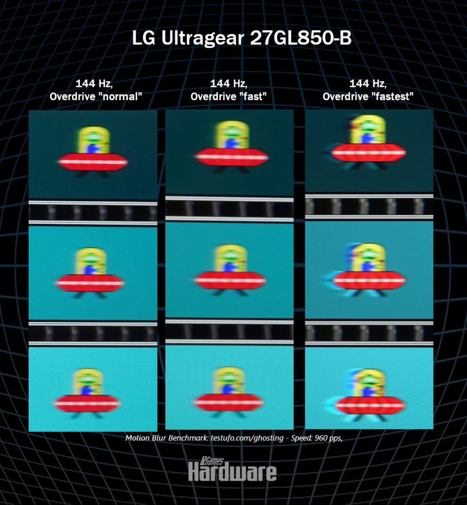 [20/09/2019] LG Ultragear 27GL850-B: Overdrive Stufen