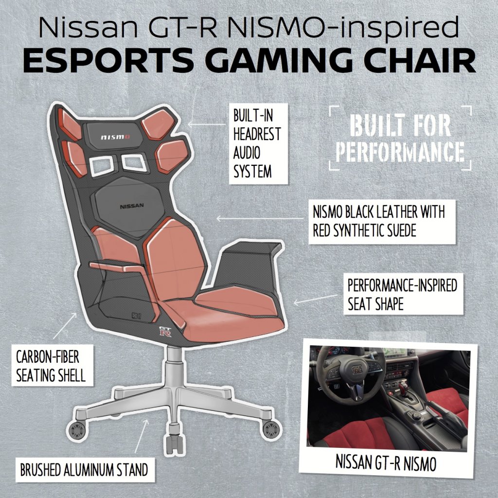 [18/09/2019] Nissan GT R Nismo Ultimate esports gaming chairs
