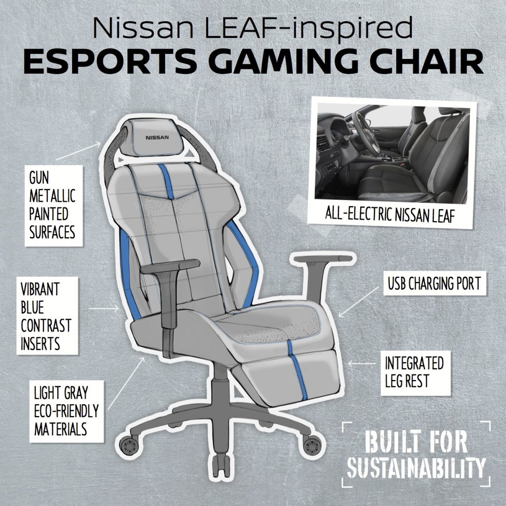 [18/09/2019] Nissan LEAF Ultimate esports gaming chairs