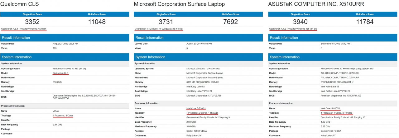 [03/09/2019] Qualcomm Snapdragon 8cx vs Intel Core i5 7200U vs i5 8250U Geekbench v4 score