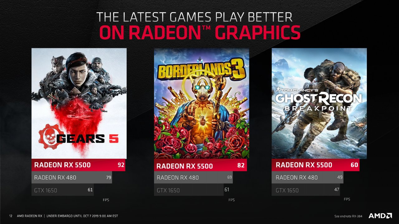 [07/10/2019] AMD Radeon RX 5500 vorgestellt: RDNA erobert die Mittelklasse und beerbt Polaris (18)