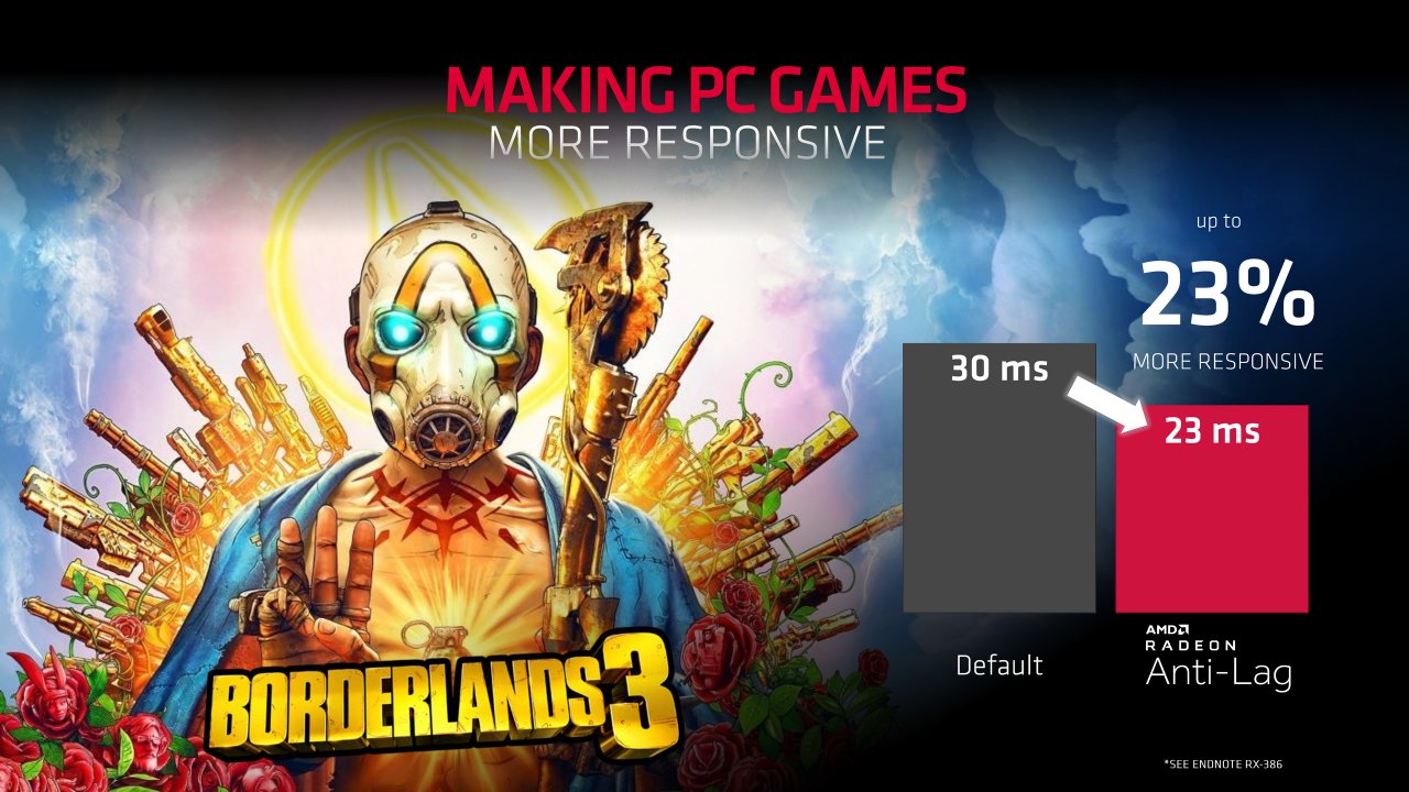 [07/10/2019] AMD Radeon RX 5500 vorgestellt: RDNA erobert die Mittelklasse und beerbt Polaris (25)